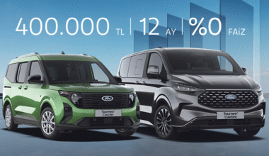 Düşük faizle yeni bir Ford sahibi olmak için son 2 gün