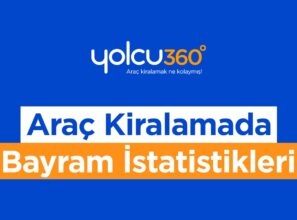 Araç Kiralamada Bayram Yoğunluğu: Erken Rezervasyonlar %46 Tasarruf Sağladı