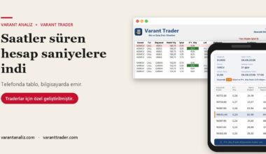 Varant yatırımcısına asistan uygulama: Saatler süren hesap saniyelere indi